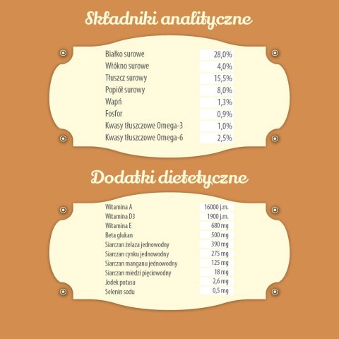 FOLK Delikatny posiłek dla malucha z królikiem, cielęciną i marchewką Mini 10kg