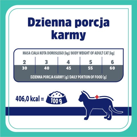 VET RESPONSE GASTROINTESTINAL dla kota 400 g