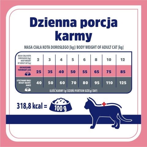 VET RESPONSE WEIGHT-BALANCE dla kota 400 g
