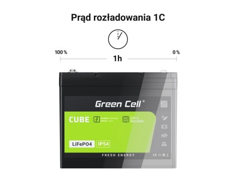 Green Cell GREEN CELL AKUMULATOR LIFEPO4 CUBE 100AH 12V/12.8V 1280WH LFPGC12V100AH