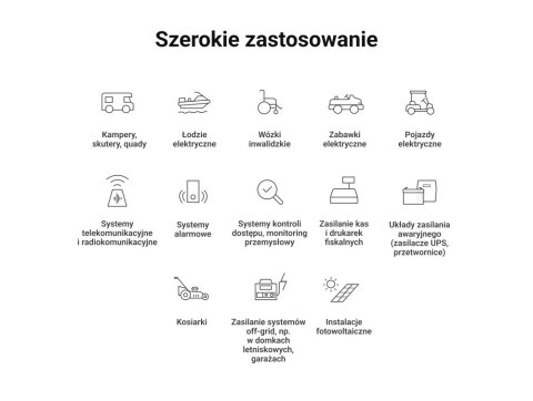 Green Cell GREEN CELL AKUMULATOR LIFEPO4 CUBE 100AH 12V/12.8V 1280WH LFPGC12V100AH