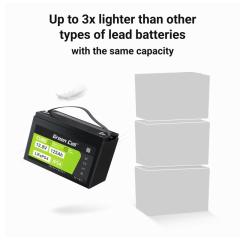 Green Cell GREEN CELL AKUMULATOR LIFEPO4 CUBE 125AH 12V/12.8V 1600WH LFPGC12V125AH