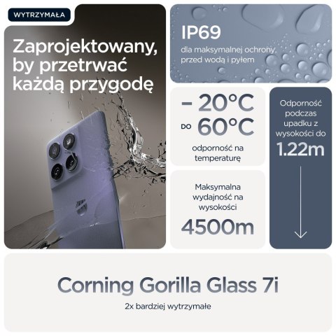 Motorola Motorola Moto Edge 60 Fusion 5G 8/256GB Slipstream Blue