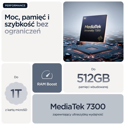 Motorola Motorola Moto Edge 60 Fusion 5G 8/256GB Slipstream Blue