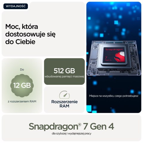 Motorola Smartfon Motorola Edge 70 12/512GB Pantone Bronze Green