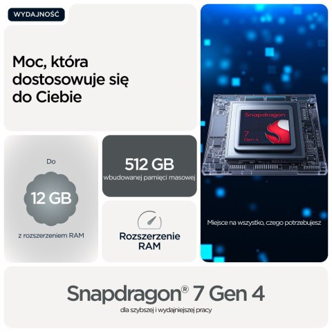 Motorola Smartfon Motorola Edge 70 12/512GB Pantone Gadget Grey