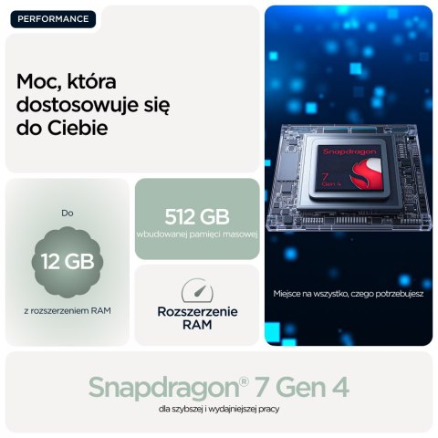 Motorola Motorola Edge 70 12/512GB Pantone Lily Pad