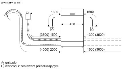 Zmywarka do zabudowy BOSCH SPV4HMX13E