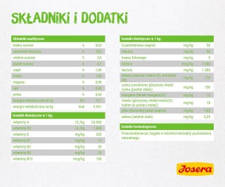 JOSERA SensiCat - sucha karma dla kota 10 kg