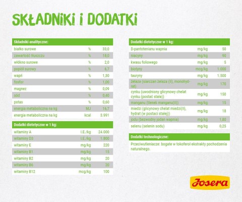 JOSERA SensiCat - sucha karma dla kota 10 kg