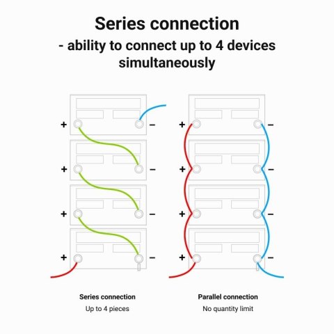 GREEN CELL AKUMULATOR LIFEPO4 CUBE 20AH 12V/12.8V 256WH LFPGC12V20AH