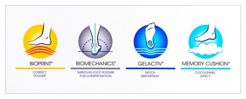 Wygodne sandały Scholl AIR BAG BACK STRAP BRĄZ 42